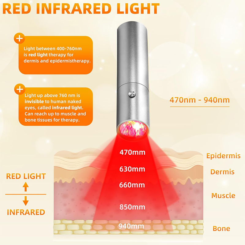 Dispositivo per terapia della  - Acne Light Therapy Pen recensione e prezzo