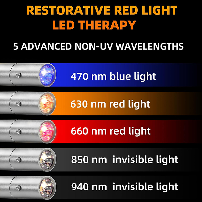 Dispositivo per terapia della  - Acne Light Therapy Pen recensione e prezzo