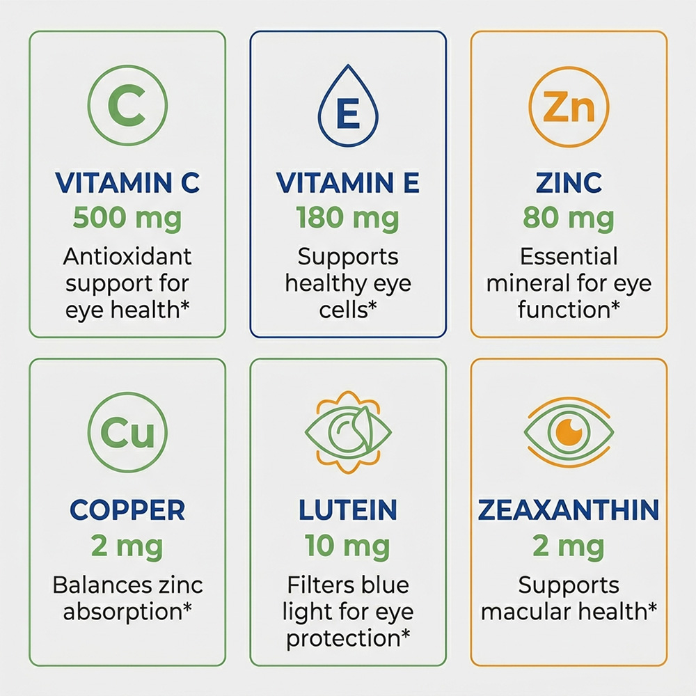 AREDS 2 Capsule per gli occhi, - Health Wellness Day recensione e prezzo