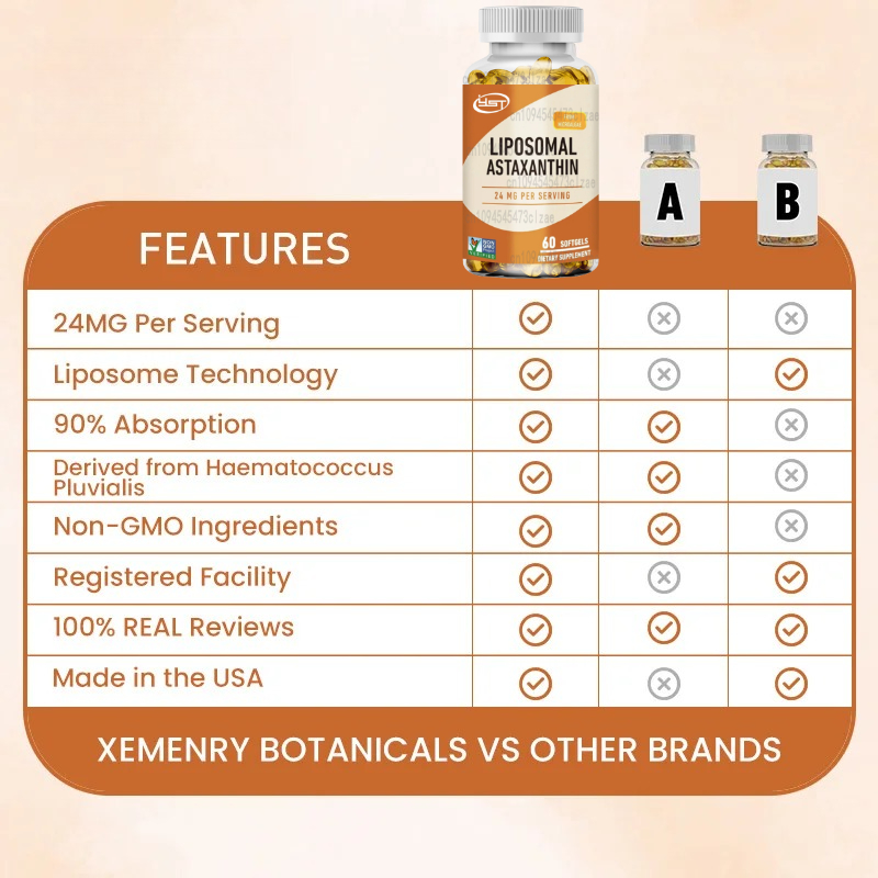 Astaxantina liposomale: suppor - Health Wellness Day recensione e prezzo