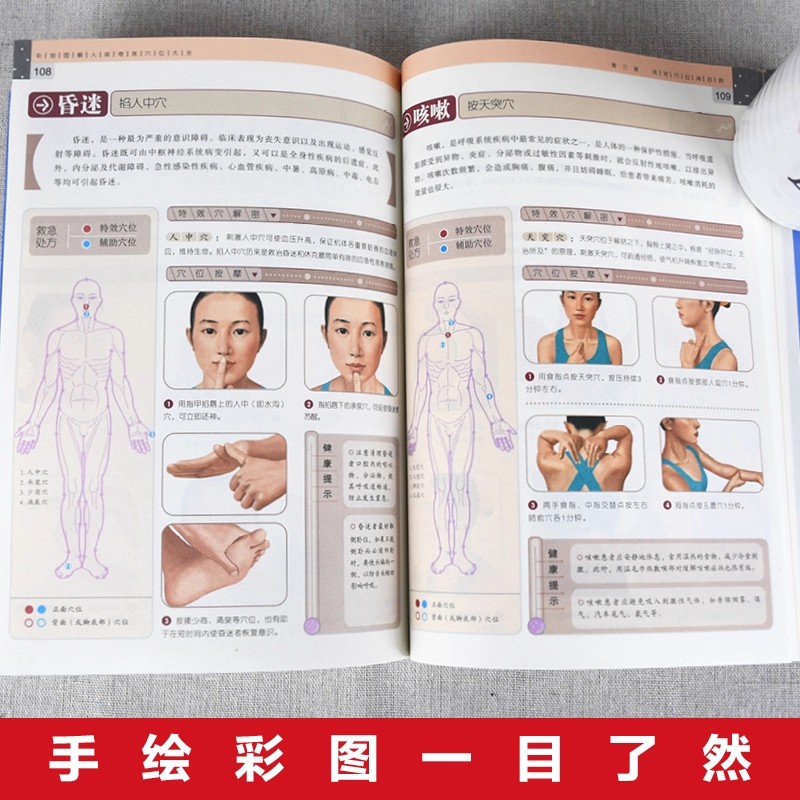Guida al massaggio dei punti d - Health & Wellness Nurse Coach recensione e prezzo